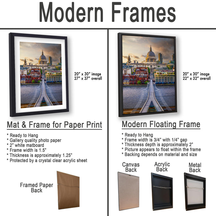 The image is a comparison of modern frames for different types of paper prints, including mat & frame for paper print and modern floating frame.