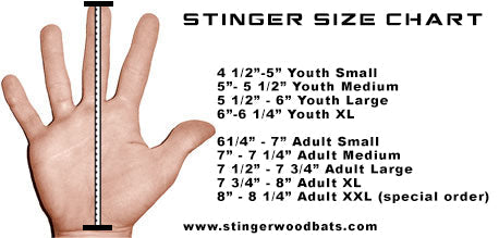 Sting Squad Batting Gloves - Cotton Candy (Bee Logo)