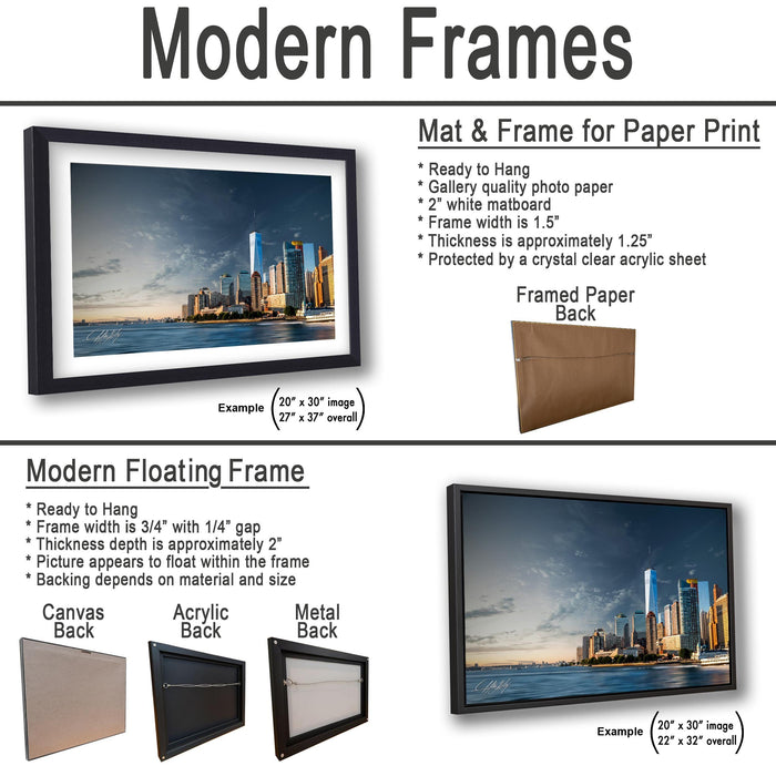 The image is a comparison of modern frames for different types of artwork, including a mat and frame for paper print, a framed paper back, and a modern floating frame.