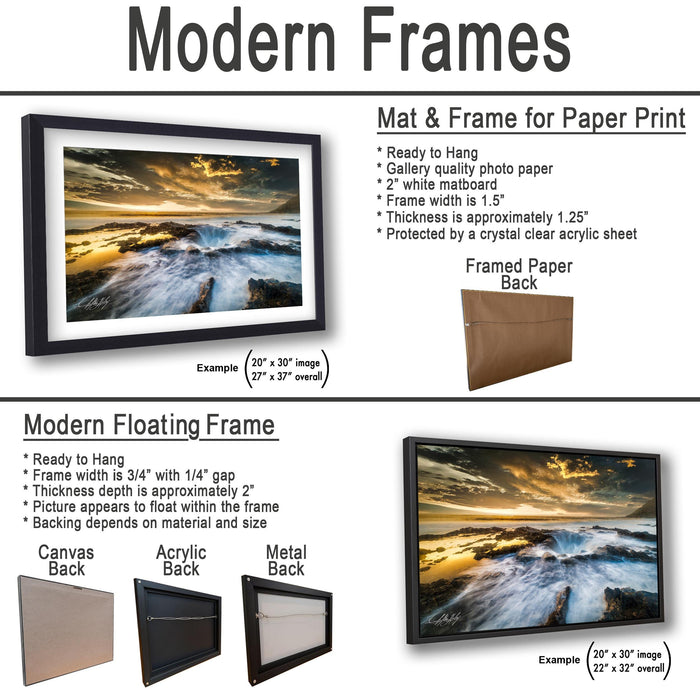 The image is a comparison of modern frames for different types of artwork, including a mat and frame for paper print, a framed paper back, and a modern floating frame.