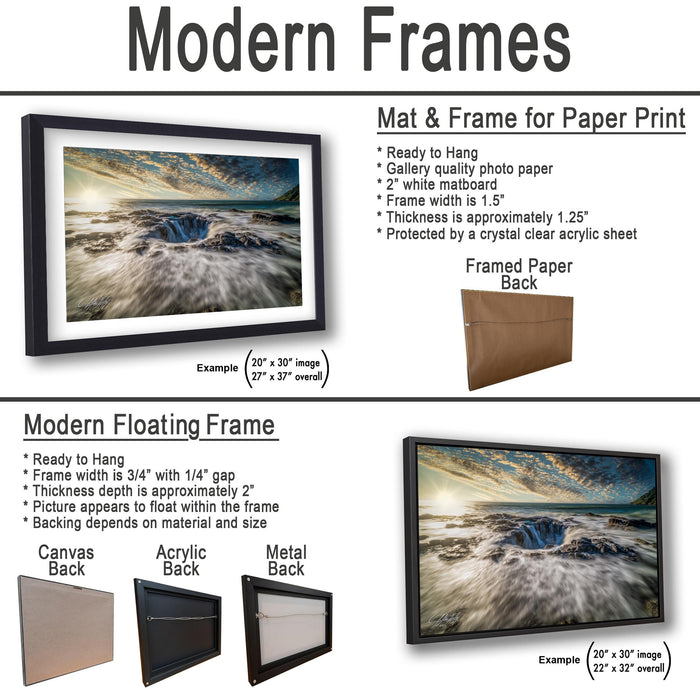 The image is a comparison of modern frames and floating frames for paper print. It features two framed prints, one with a mat and frame and the other with a modern floating frame, both displaying the same image of a waterfall.