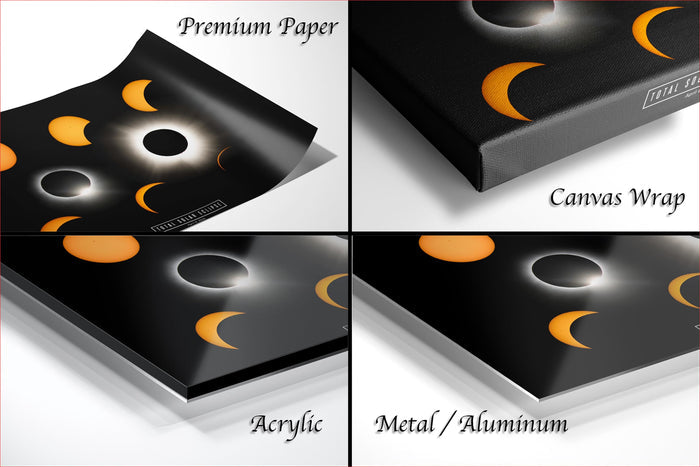 The image is a collage of four different images, each depicting a solar eclipse. The images are labeled as "Premium Paper", "Canvas Wrap", "Acrylic", and "Metal/Aluminum".