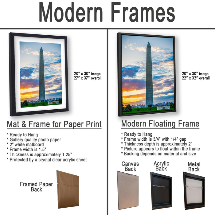 The image is a comparison of modern frames for different types of paper prints, including mat & frame and modern floating frames.
