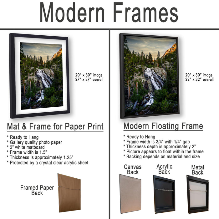 Waterfall Wall Art, Winter Pine Forest Lake Tahoe Nature Scene