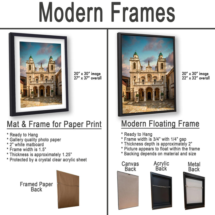 The image is a comparison of modern frames for different types of paper prints, including a mat and a floating frame.