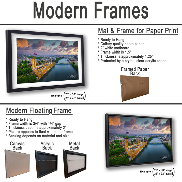 The image is a collage of two framed pictures, one of a cityscape and the other of a bridge. The collage features a modern floating frame and a mat & frame for paper print.