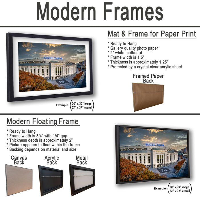 The image is a collage of two framed pictures, one of a building and one of a sunset, both featuring the word "YANKEE STATION". The collage is labeled as "Modern Frames" and includes various frame options such as "Mat & Frame for Paper Print", "Modern Floating Frame", and "Acrylic Back".