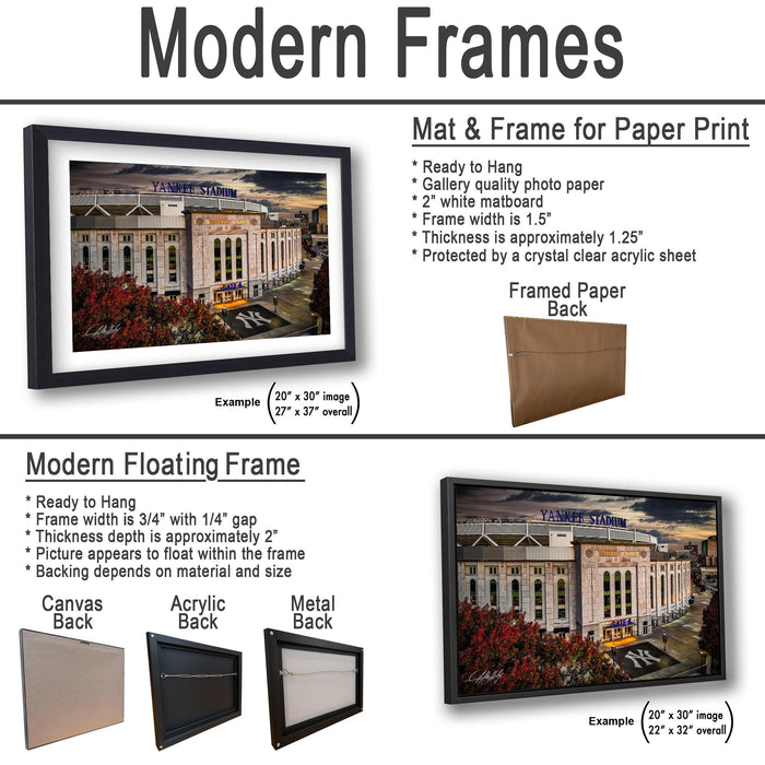 The image is a collage of two framed pictures, one of a building and one of a city skyline, both featuring the New York Yankees. The collage is presented in a modern frame, with a mat and frame for paper print, and a modern floating frame. The frames are available in various sizes and materials, such as acrylic and metal backings.